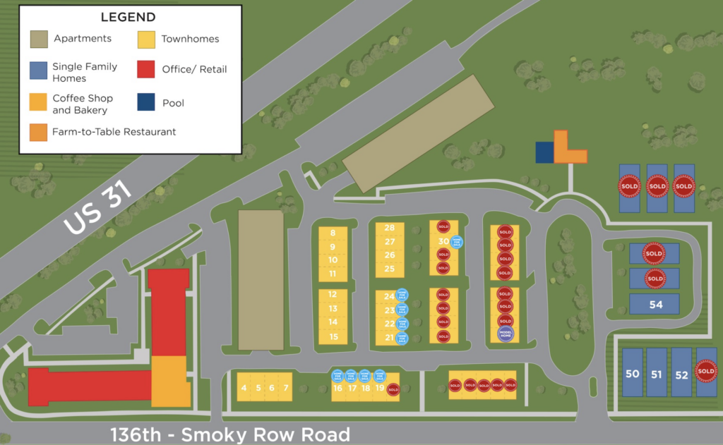 North End Townhomes For Sale Carmel Multifamily & Singlefamily